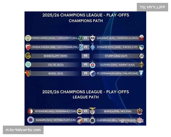 欧冠新赛制下强强对话概率提升 附加赛阶段即可能出现豪门对决